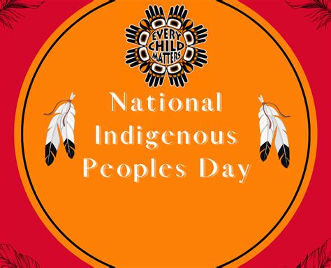 native american heritage day vs indigenous peoples day